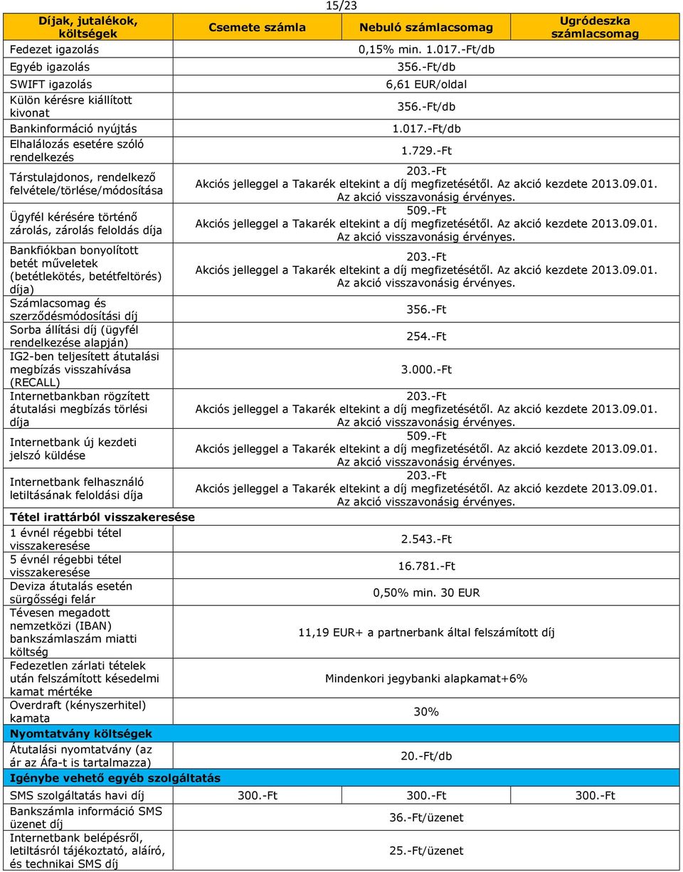 Sorba állítási díj (ügyfél rendelkezése alapján) IG2-ben teljesített átutalási megbízás visszahívása (RECALL) Internetbankban rögzített átutalási megbízás törlési díja Internetbank új kezdeti jelszó