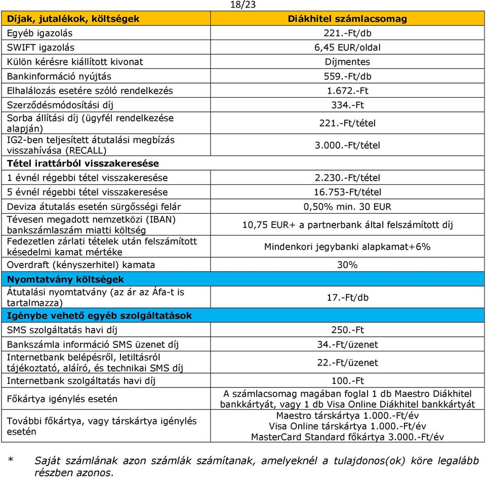 -Ft/tétel 3.00/tétel 1 évnél régebbi tétel visszakeresése 2.23/tétel 5 évnél régebbi tétel visszakeresése 16.753-Ft/tétel Deviza átutalás esetén sürgősségi felár 0,50% min.