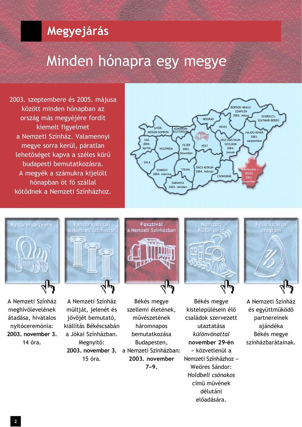 április ZALA VESZPRÉM SOMOGY 2004. március BORSOD-ABAÚJ- ZEMPLÉN 2004. május SZABOLCS- SZATMÁR-BEREG HEVES HAJDÚ-BIHAR 2003. JÁSZ-NAGYKUN- szeptember SZOLNOK 2004.