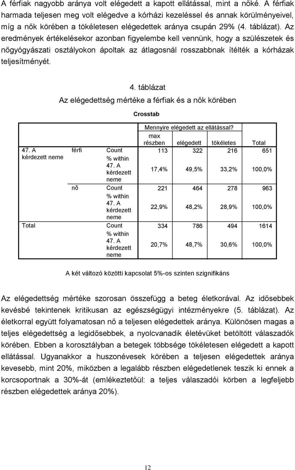 Az eredmények értékelésekor azonban figyelembe kell vennünk, hogy a szülészetek és nőgyógyászati osztályokon ápoltak az átlagosnál rosszabbnak ítélték a kórházak teljesítményét. 4.