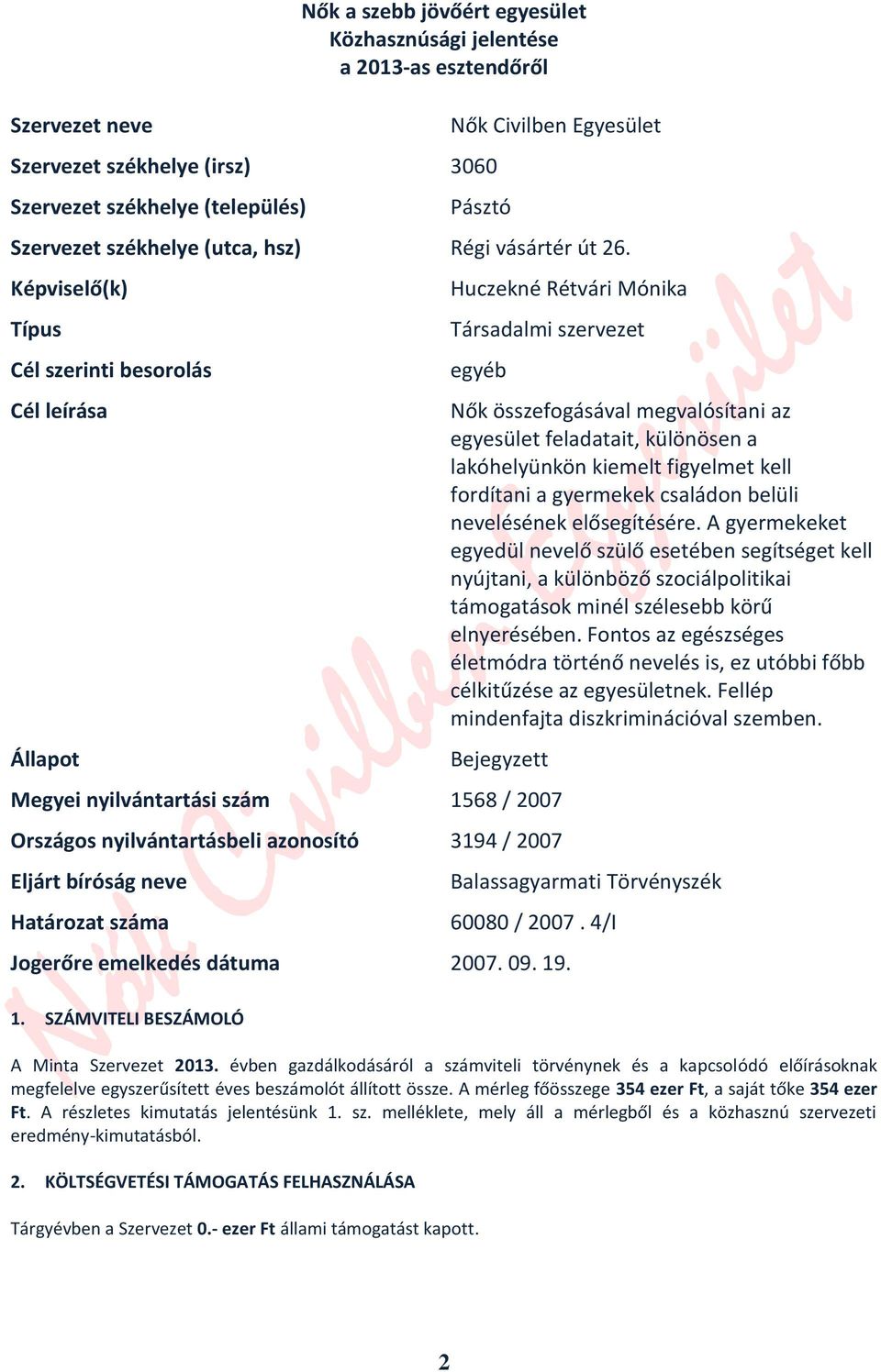 Képviselő(k) Típus Cél szerinti besorolás Cél leírása Állapot Társadalmi szervezet egyéb Nők összefogásával megvalósítani az egyesület feladatait, különösen a lakóhelyünkön kiemelt figyelmet kell