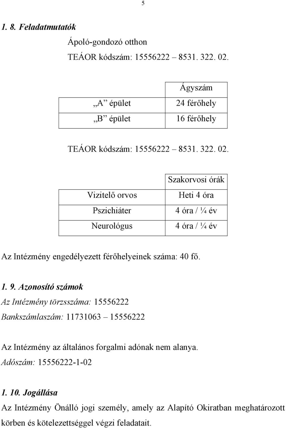 Vizitelő orvos Pszichiáter Neurológus Szakorvosi órák Heti 4 óra 4 óra / ¼ év 4 óra / ¼ év Az Intézmény engedélyezett férőhelyeinek száma: 40 fő. 1. 9.