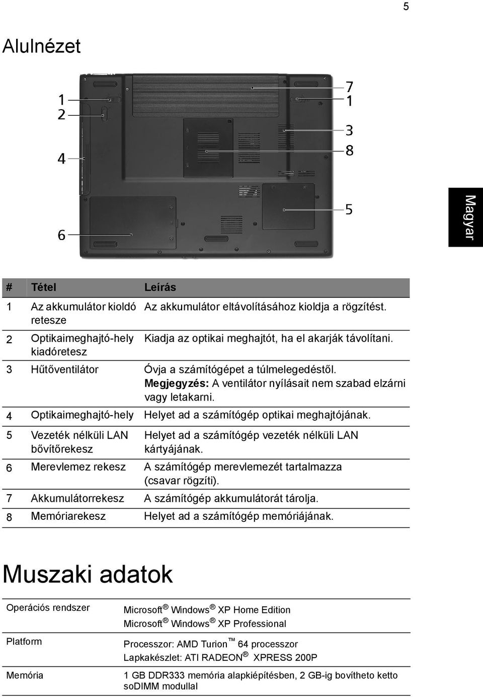 4 Optikaimeghajtó-hely Helyet ad a számítógép optikai meghajtójának. 5 Vezeték nélküli LAN bővítőrekesz Helyet ad a számítógép vezeték nélküli LAN kártyájának.