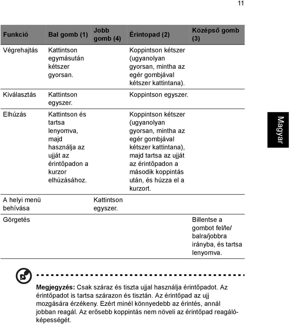 Érintopad (2) Koppintson kétszer (ugyanolyan gyorsan, mintha az egér gombjával kétszer kattintana). Koppintson egyszer.