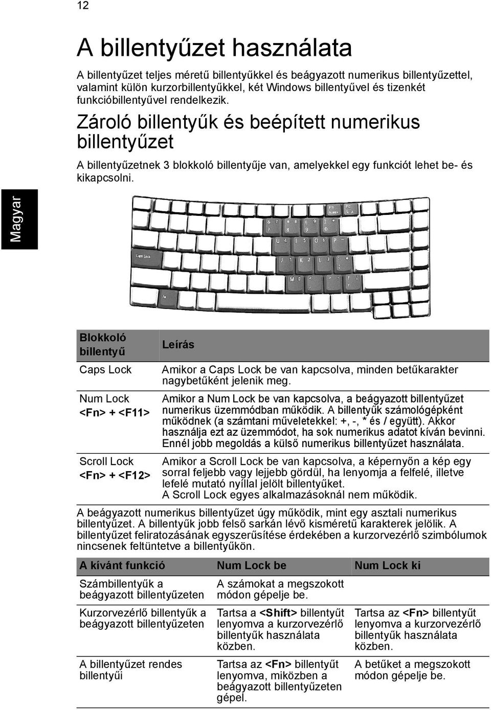 Blokkoló billentyű Caps Lock Num Lock <Fn> + <F11> Scroll Lock <Fn> + <F12> Leírás Amikor a Caps Lock be van kapcsolva, minden betűkarakter nagybetűként jelenik meg.