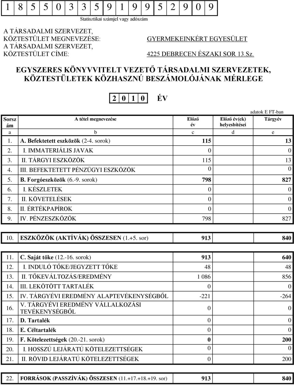 EGYSZERES KÖNYVVITELT VEZETŐ TÁRSADALMI SZERVEZETEK, KÖZTESTÜLETEK KÖZHASZNÚ BESZÁMOLÓJÁNAK MÉRLEGE 2 0 1 0 ÉV adatok E FT-ban Sorsz A tétel megnevezése Előző Előző év(ek) Tárgyév ám év helyesbítései