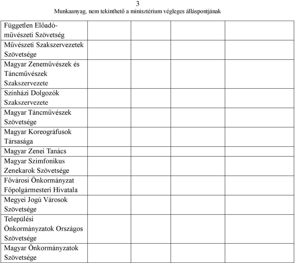 Magyar Zenei Tanács Magyar Szimfonikus Zenekarok Szövetsége Fővárosi Önkormányzat Főpolgármesteri Hivatala