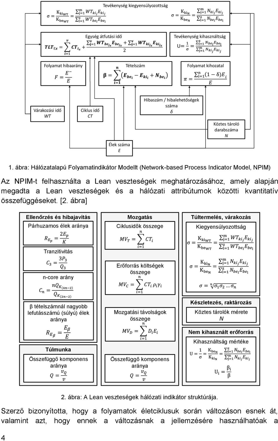 ábra: Hálózatalapú Folyamatindikátor Modellt (Network-based Process Indicator Model, NPIM) Az NPIM-t felhasználta a Lean veszteségek meghatározásához, amely alapján megadta a Lean veszteségek és a