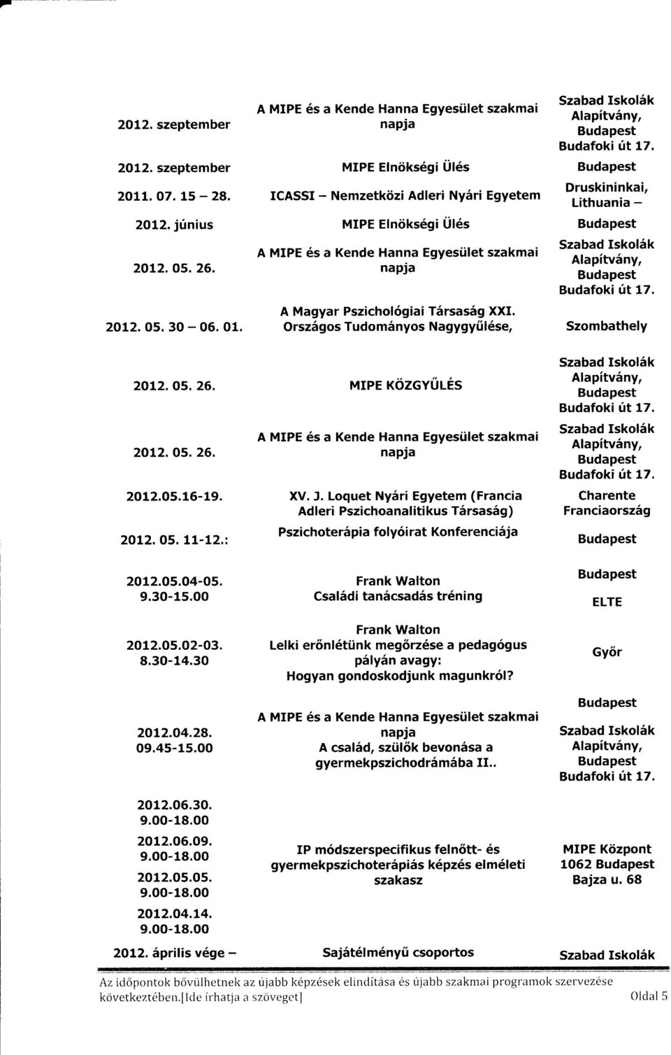 Orszägos Tudomänyos Nagygyül6se, MIPE KöZGVüI-TS XV. J.