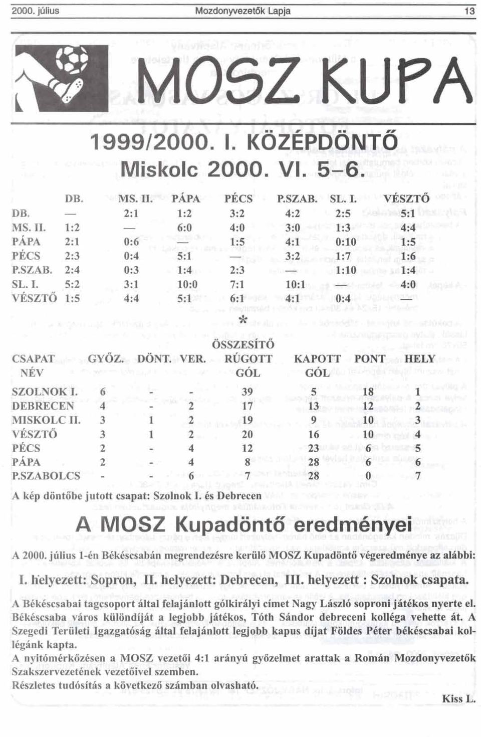 SZAB0LCS - - 6 7 28 0 7 A kcp dontobe jutott csapat: Szolnok I. b Debrecen A MOSZ Kupadonto eredmenyei A 2000.