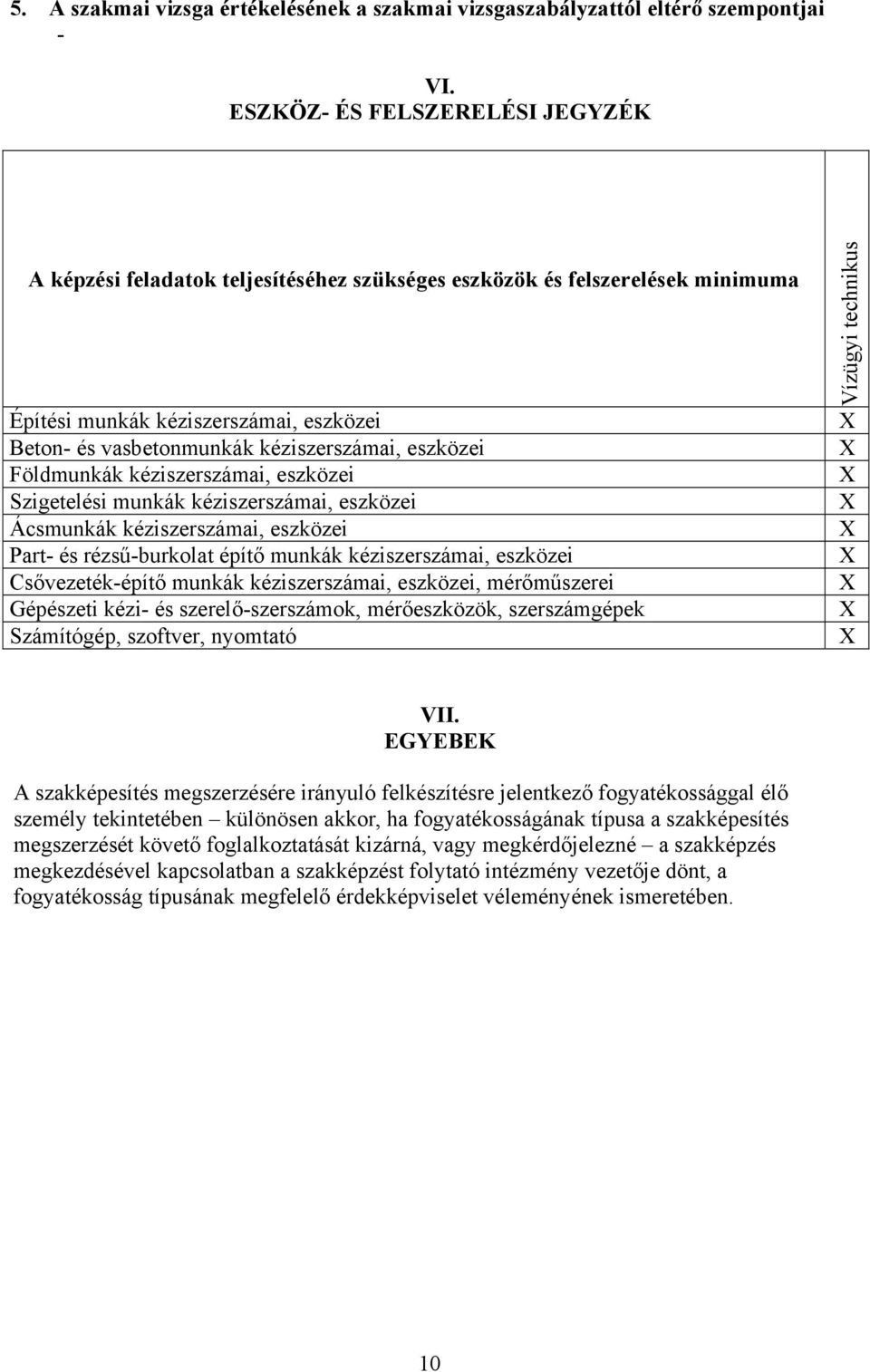 eszközei Földmunkák kéziszerszámai, eszközei Szigetelési munkák kéziszerszámai, eszközei Ácsmunkák kéziszerszámai, eszközei Part- és rézsű-burkolat építő munkák kéziszerszámai, eszközei