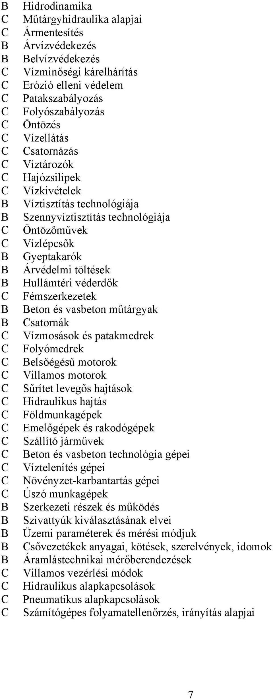 vasbeton műtárgyak satornák Vízmosások és patakmedrek Folyómedrek elsőégésű motorok Villamos motorok Sűrítet levegős hajtások Hidraulikus hajtás Földmunkagépek Emelőgépek és rakodógépek Szállító