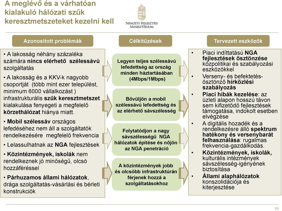 hiánya miatt.