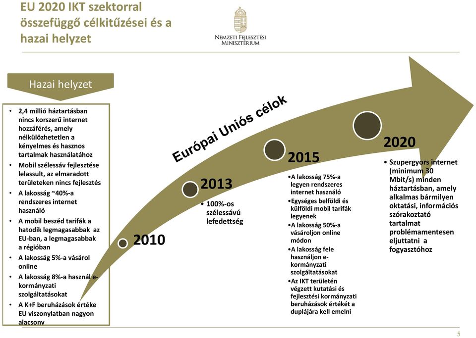 ban, a legmagasabbak a régióban A lakosság 5% a vásárol online A lakosság 8% a használ e kormányzati szolgáltatásokat A K+F beruházások értéke EU viszonylatban nagyon alacsony 2010 2013 100% os