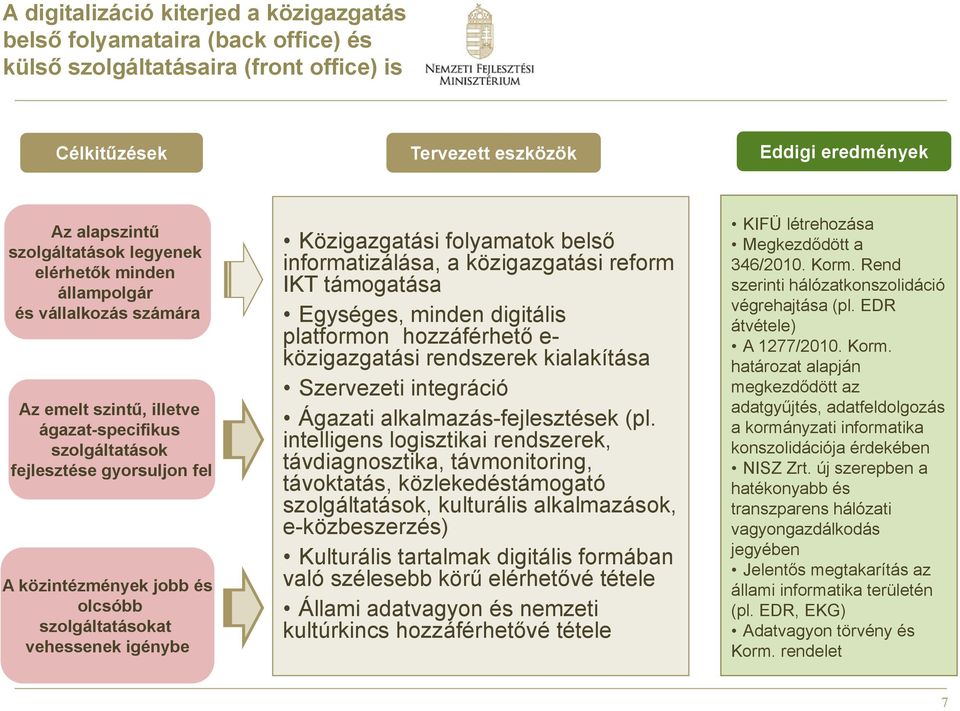 vehessenek igénybe Közigazgatási folyamatok belső informatizálása, a közigazgatási reform IKT támogatása Egységes, minden digitális platformon hozzáférhető e- közigazgatási rendszerek kialakítása