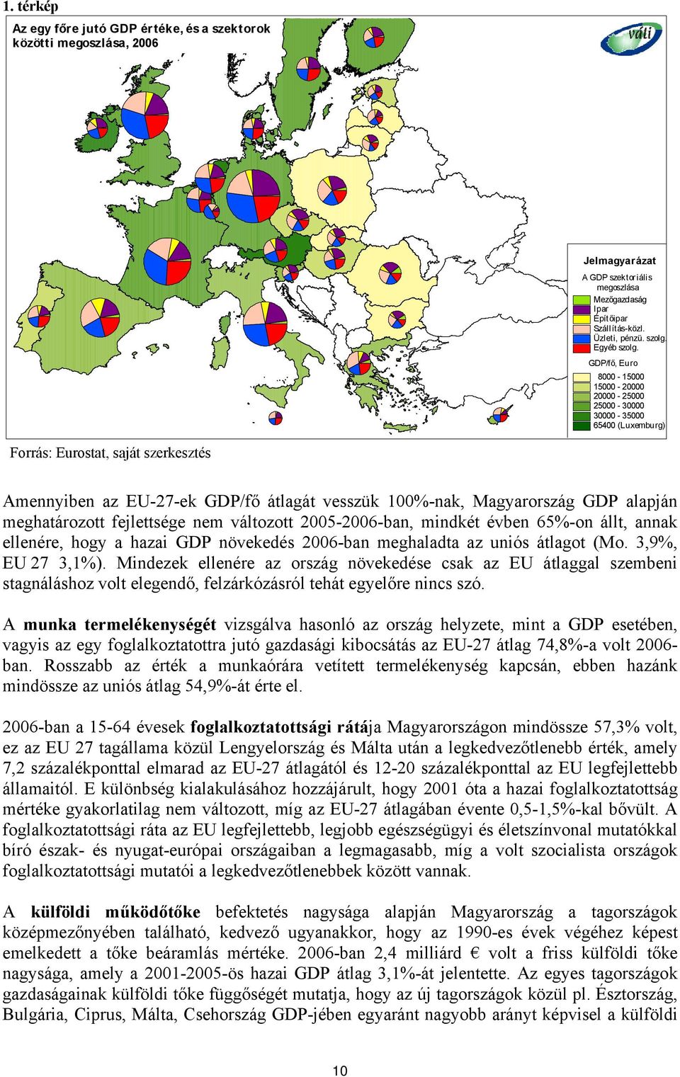 GDP/fő, Euro 8000-15000 15000-20000 20000-25000 25000-30000 30000-35000 65400 (Luxemburg) Forrás: Eurostat, saját szerkesztés Amennyiben az EU-27-ek GDP/fő átlagát vesszük 100%-nak, Magyarország GDP