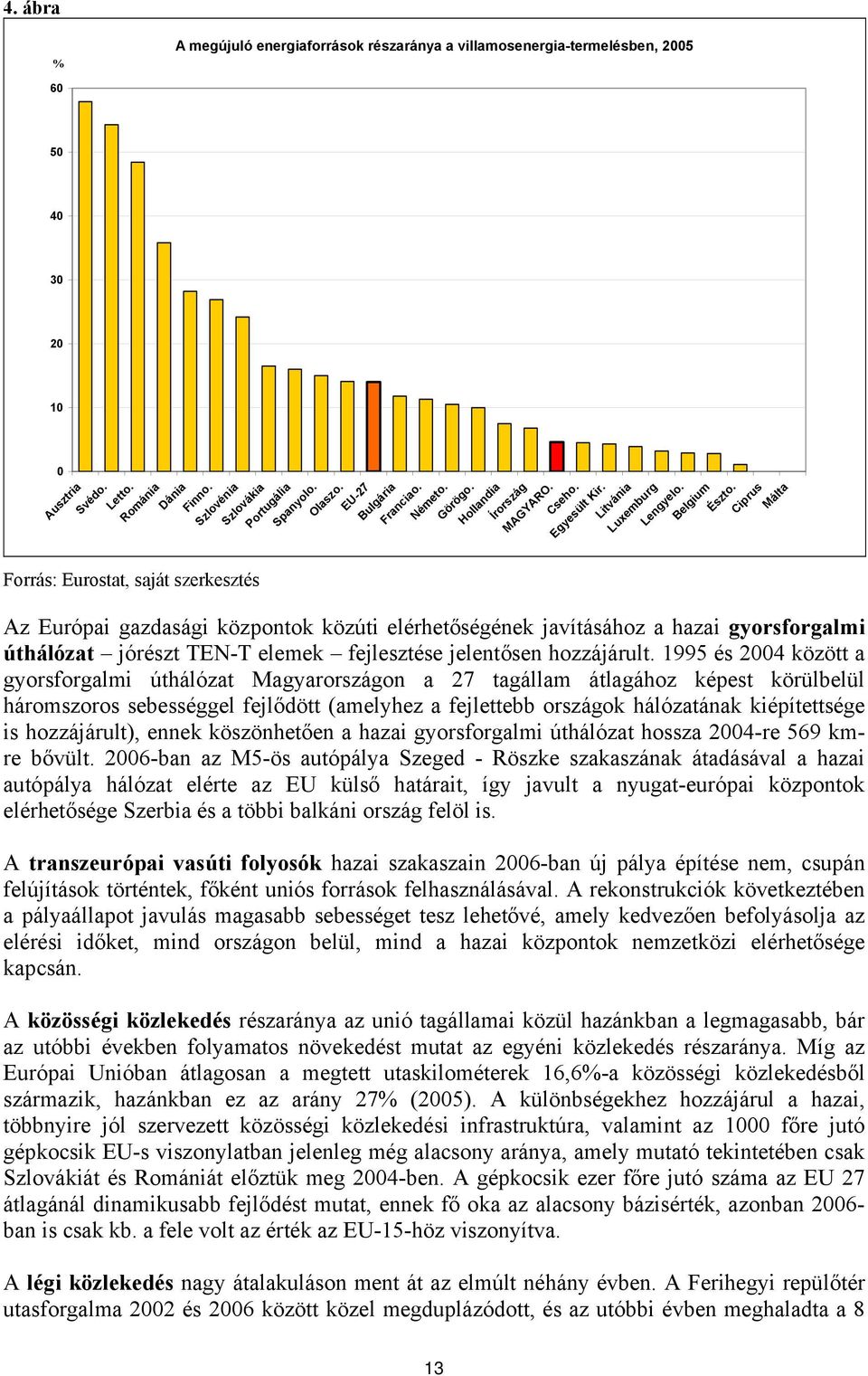 Egyesült Kir. Litvánia Luxemburg Lengyelo. Belgium Észto.