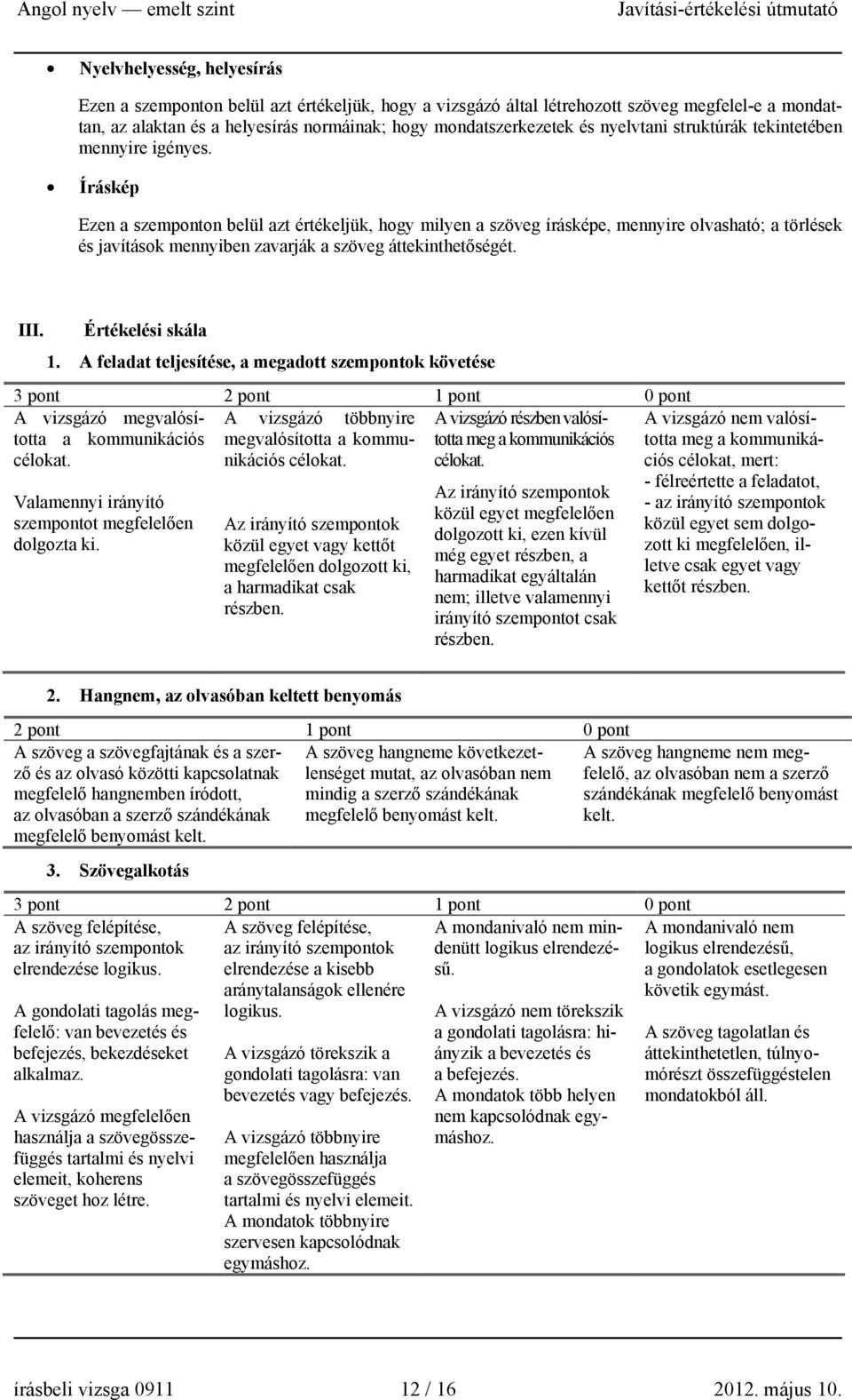 Íráskép Ezen a szemponton belül azt értékeljük, hogy milyen a szöveg írásképe, mennyire olvasható; a törlések és javítások mennyiben zavarják a szöveg áttekinthetőségét. III. Értékelési skála 1.