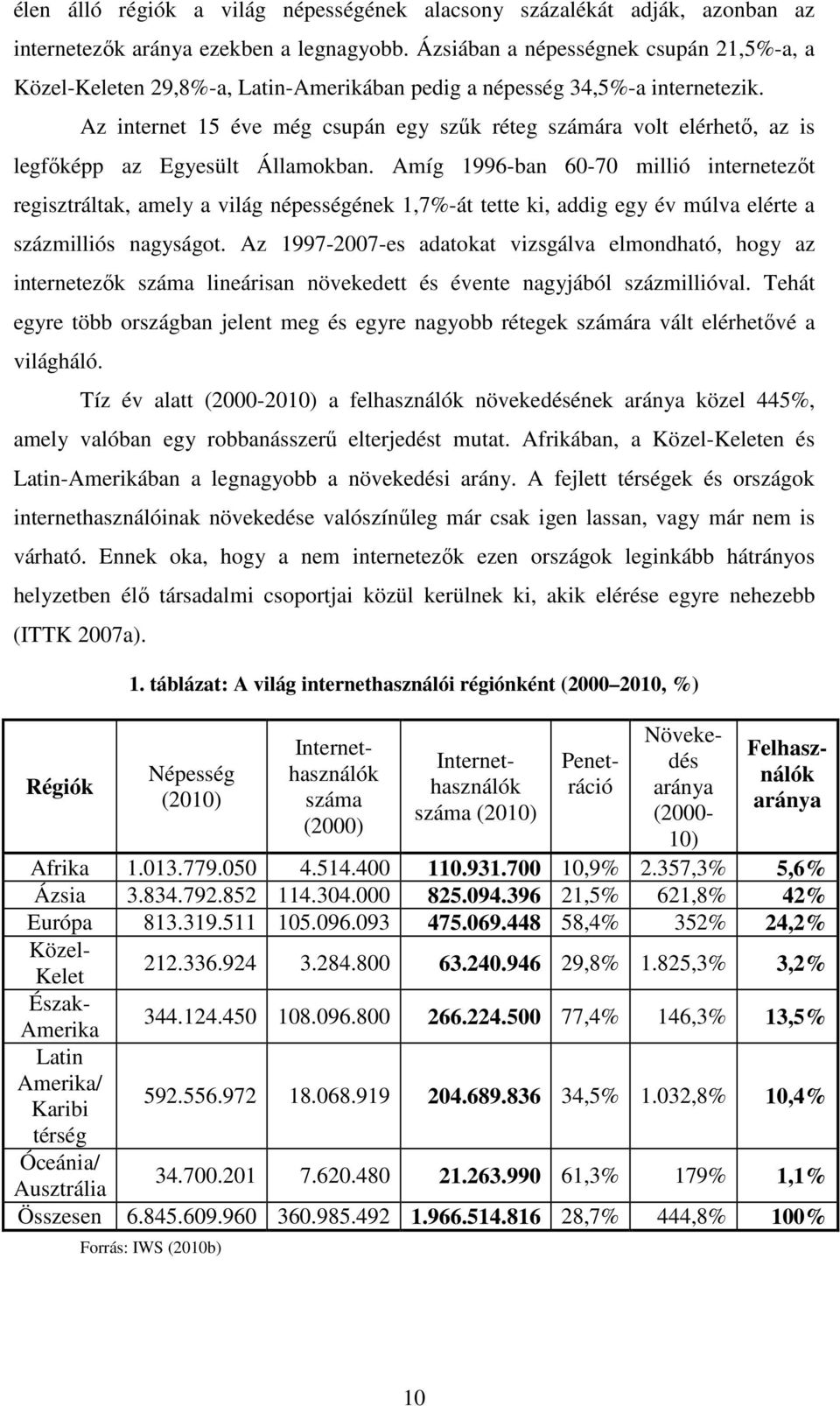 Az internet 15 éve még csupán egy szők réteg számára volt elérhetı, az is legfıképp az Egyesült Államokban.