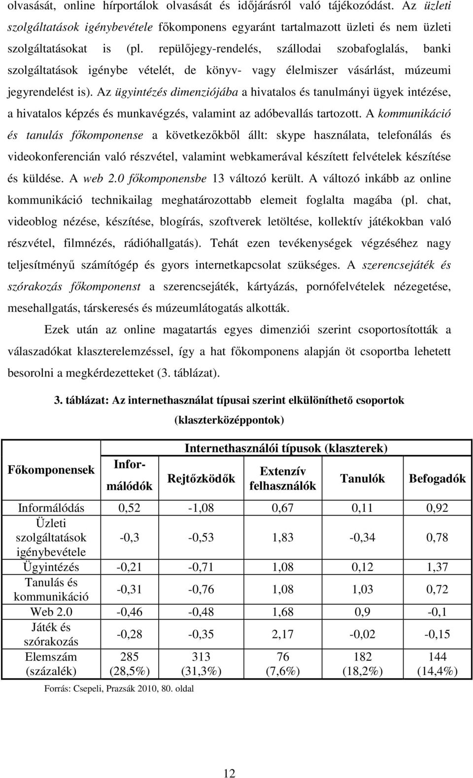 Az ügyintézés dimenziójába a hivatalos és tanulmányi ügyek intézése, a hivatalos képzés és munkavégzés, valamint az adóbevallás tartozott.