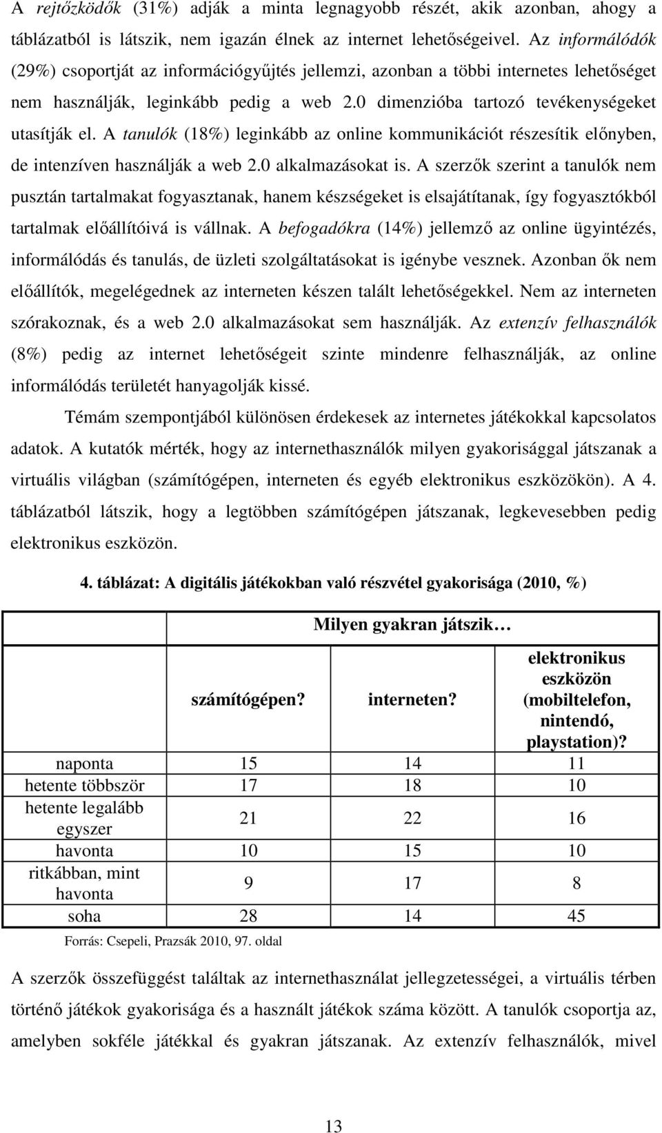 A tanulók (18%) leginkább az online kommunikációt részesítik elınyben, de intenzíven használják a web 2.0 alkalmazásokat is.