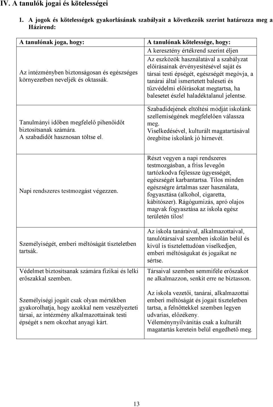 Tanulmányi időben megfelelő pihenőidőt biztosítsanak számára. A szabadidőt hasznosan töltse el.