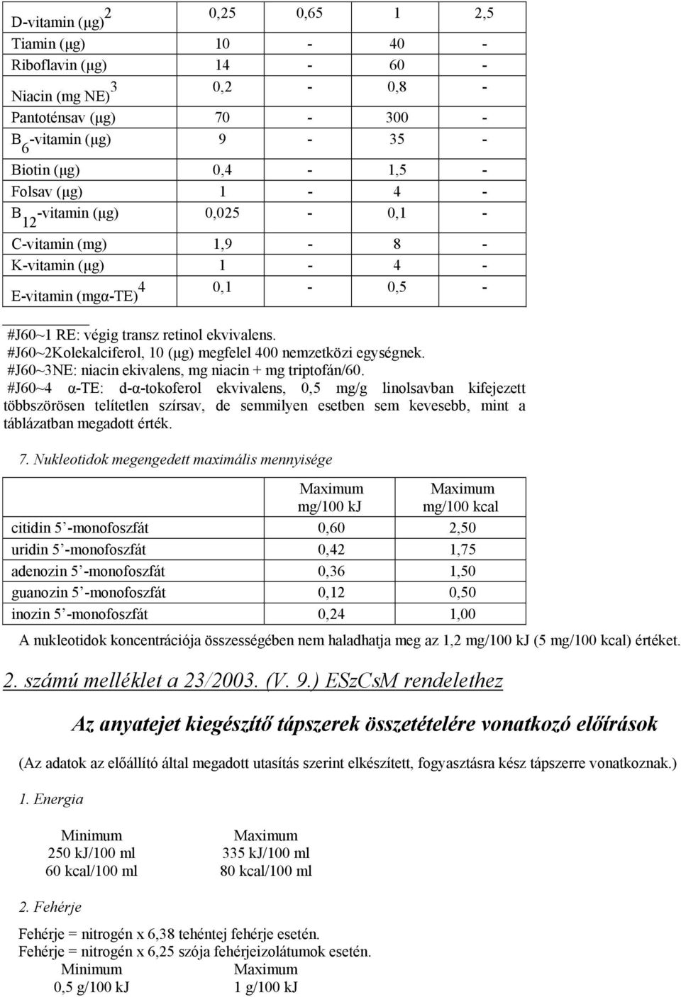 #J60~2Kolekalciferol, 10 (µg) megfelel 400 nemzetközi egységnek. #J60~3NE: niacin ekivalens, mg niacin + mg triptofán/60.