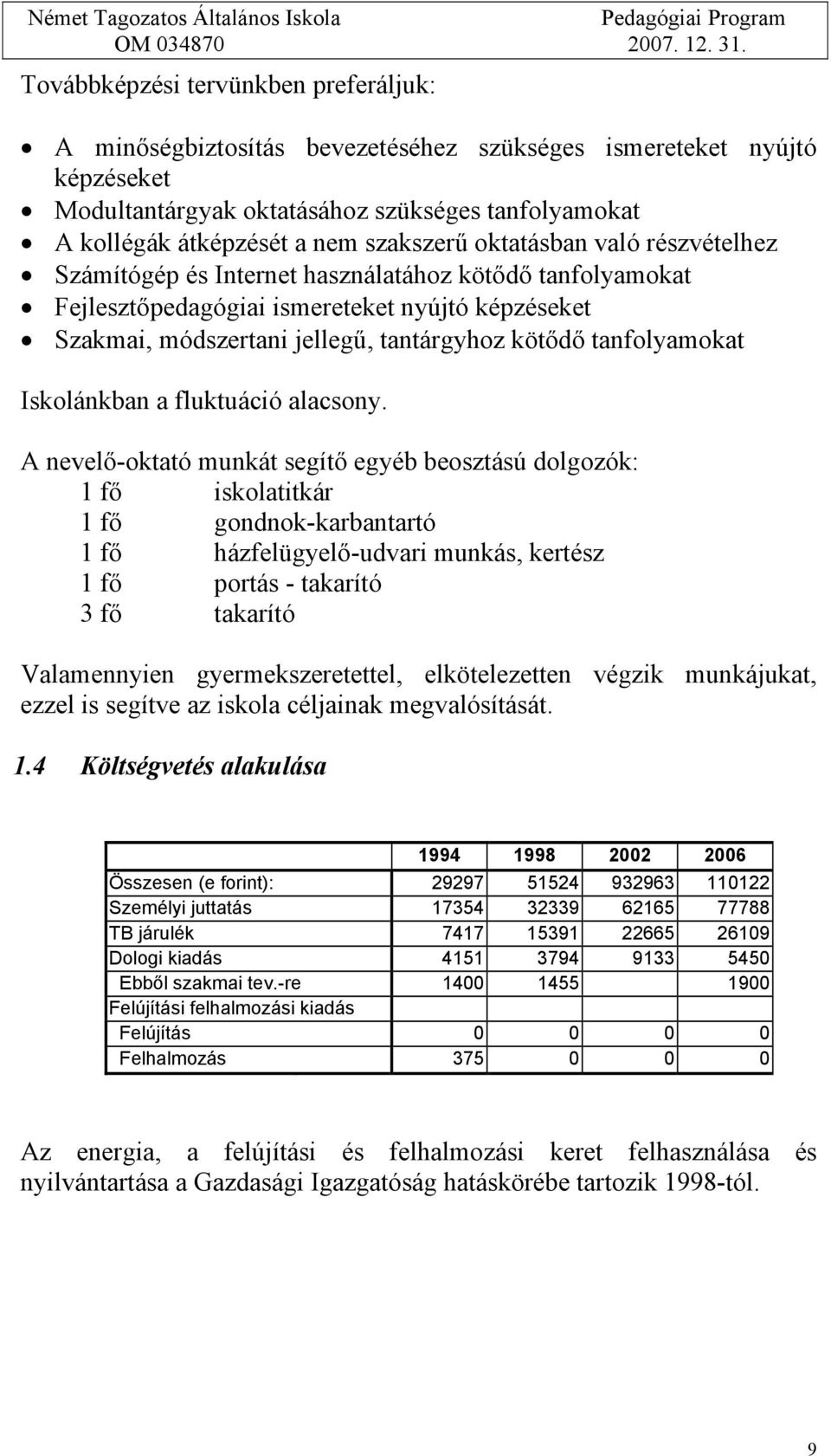 tanfolyamokat Iskolánkban a fluktuáció alacsony.