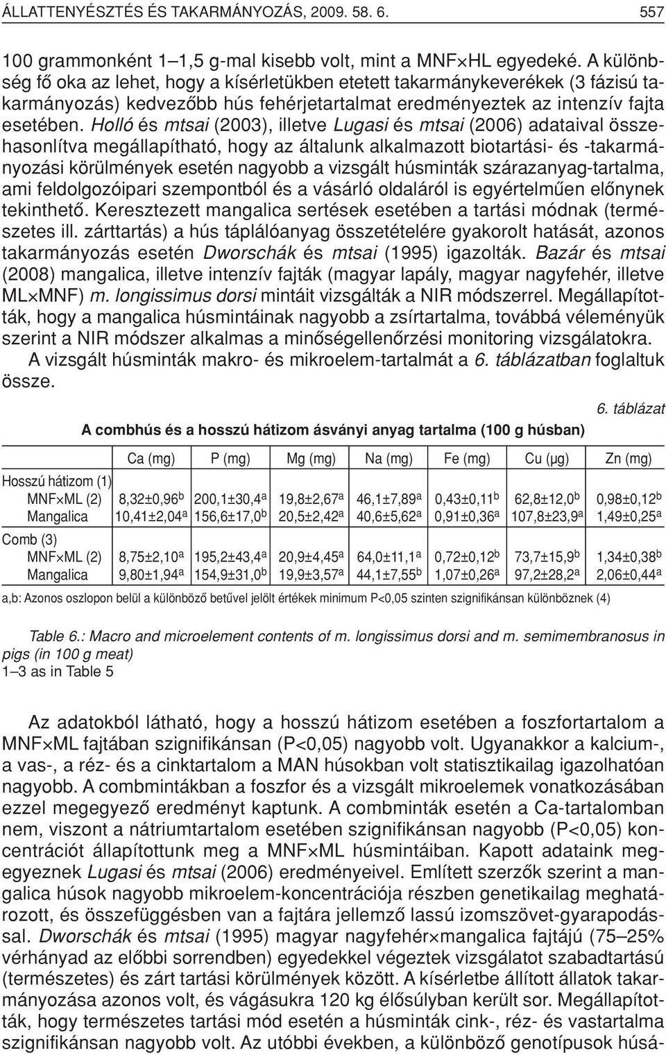 Holló és mtsai (2003), illetve Lugasi és mtsai (2006) adataival összehasonlítva megállapítható, hogy az általunk alkalmazott biotartási- és -takarmányozási körülmények esetén nagyobb a vizsgált