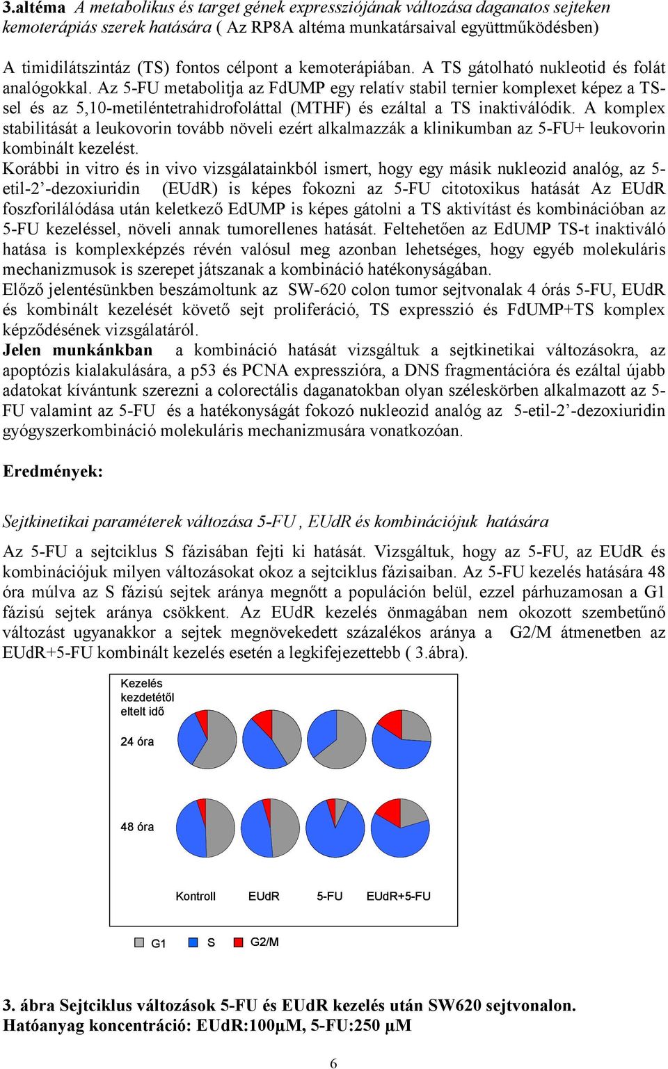 Az 5-FU metabolitja az FdUMP egy relatív stabil ternier komplexet képez a TSsel és az 5,10-metiléntetrahidrofoláttal (MTHF) és ezáltal a TS inaktiválódik.