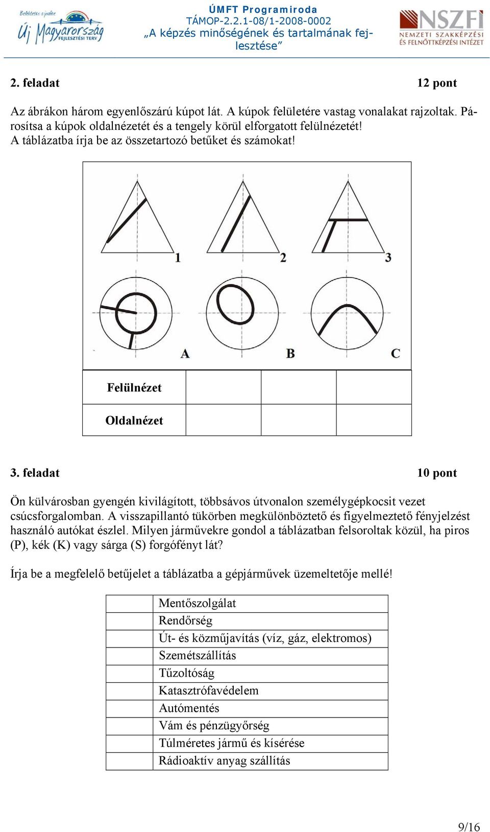 A visszapillantó tükörben megkülönböztető és figyelmeztető fényjelzést használó autókat észlel.