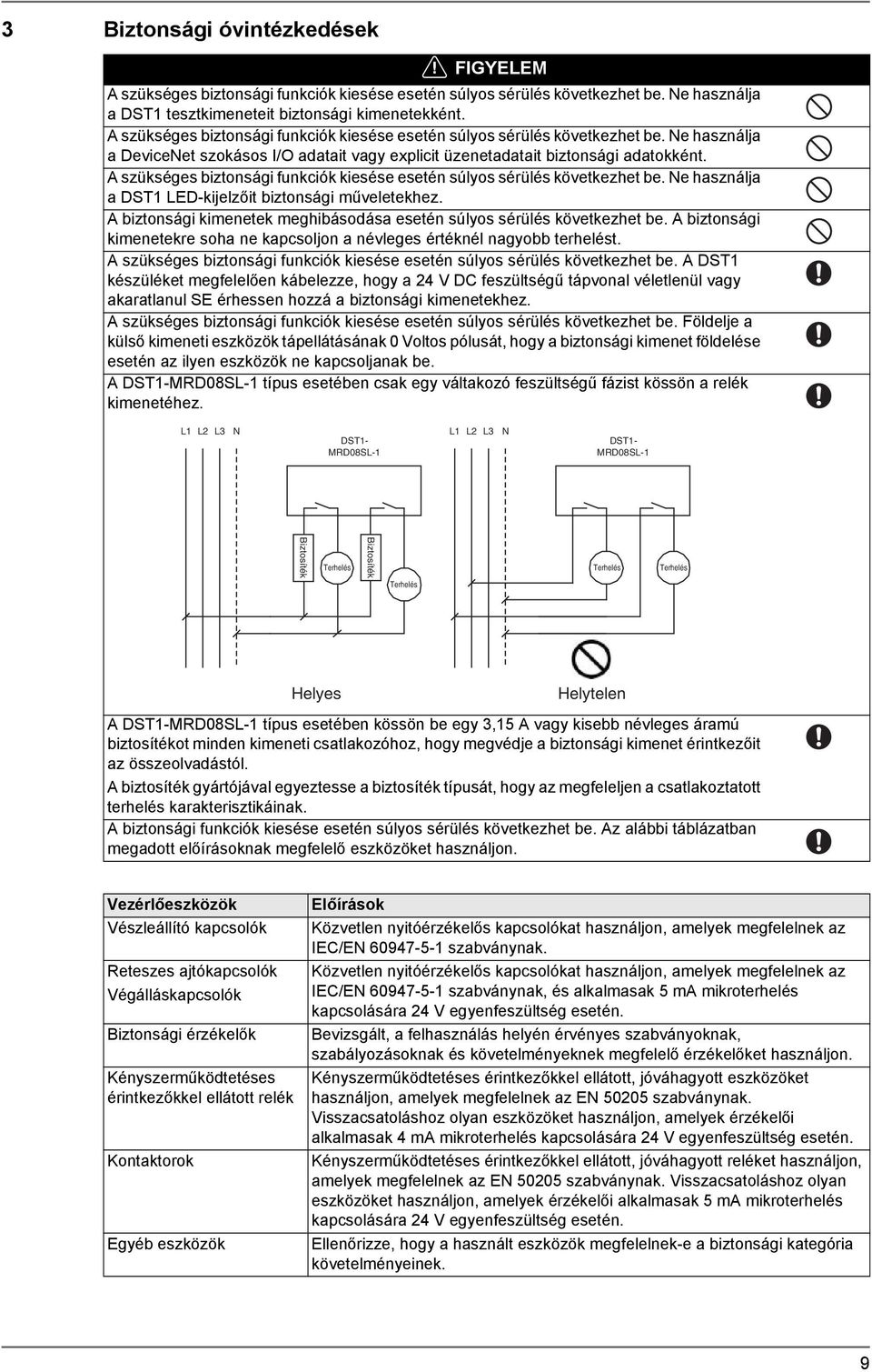 A szükséges biztonsági funkciók kiesése esetén súlyos sérülés következhet be. Ne használja a DST1 LED-kijelzőit biztonsági műveletekhez.