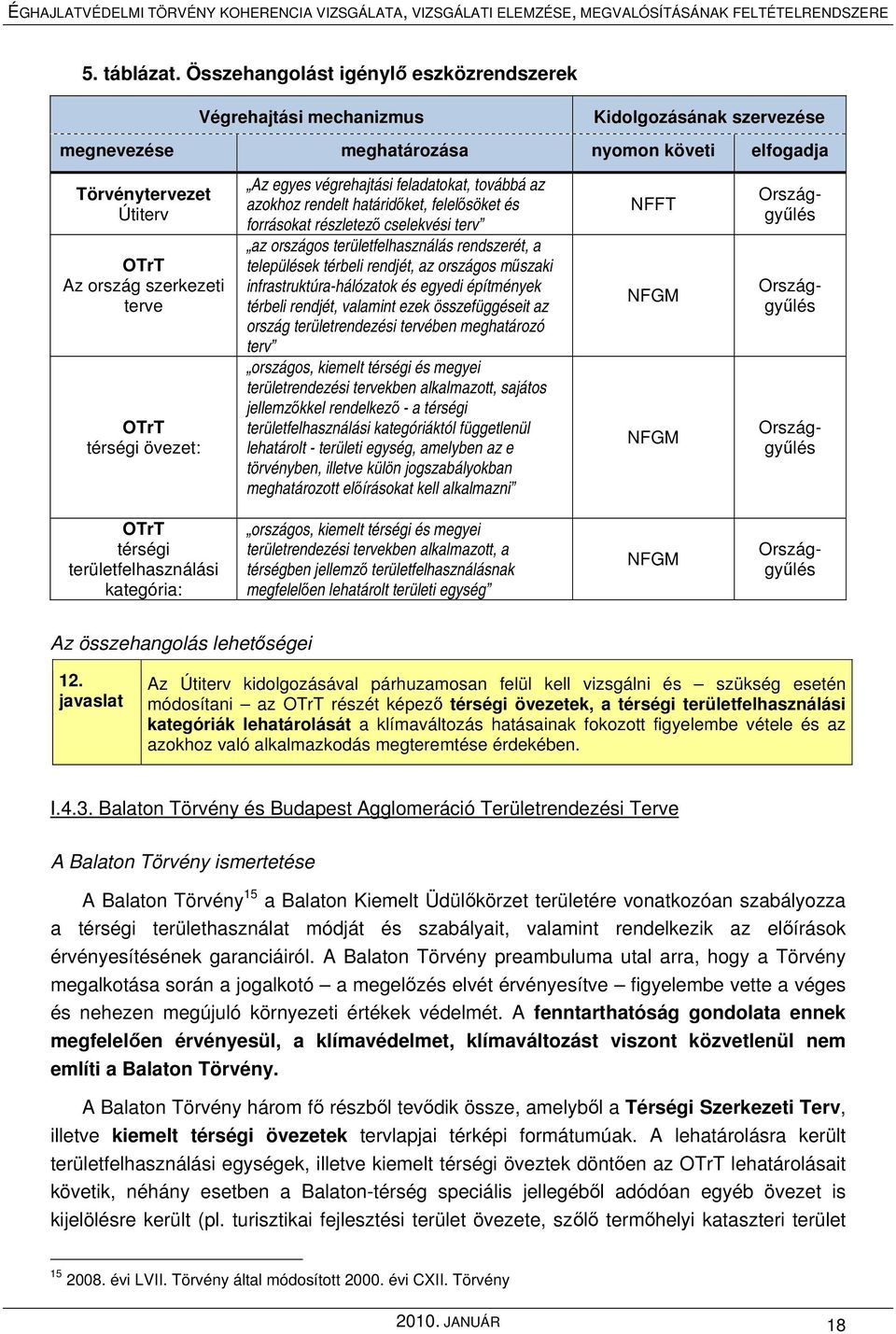 OTrT térségi övezet: Az egyes végrehajtási feladatokat, továbbá az azokhoz rendelt határidőket, felelősöket és forrásokat részletező cselekvési terv az országos területfelhasználás rendszerét, a