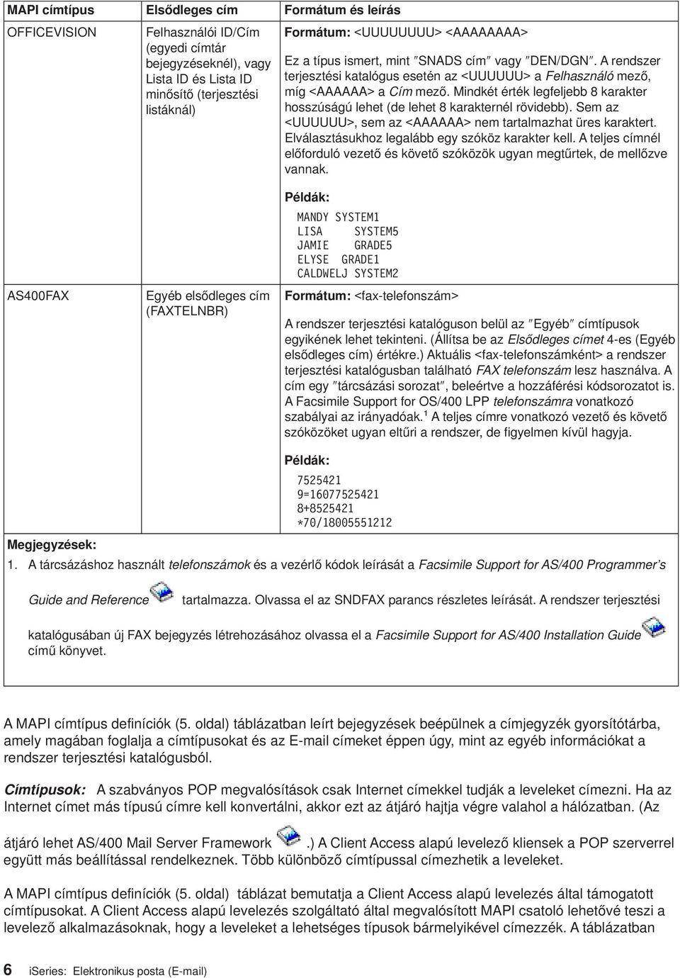 Mindkét érték legfeljebb 8 karakter hosszúságú lehet (de lehet 8 karakternél röidebb). Sem az <UUUUUU>, sem az <AAAAAA> nem tartalmazhat üres karaktert.