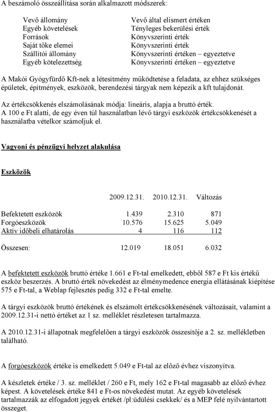 szükséges épületek, építmények, eszközök, berendezési tárgyak nem képezik a kft tulajdonát. Az értékcsökkenés elszámolásának módja: lineáris, alapja a bruttó érték.