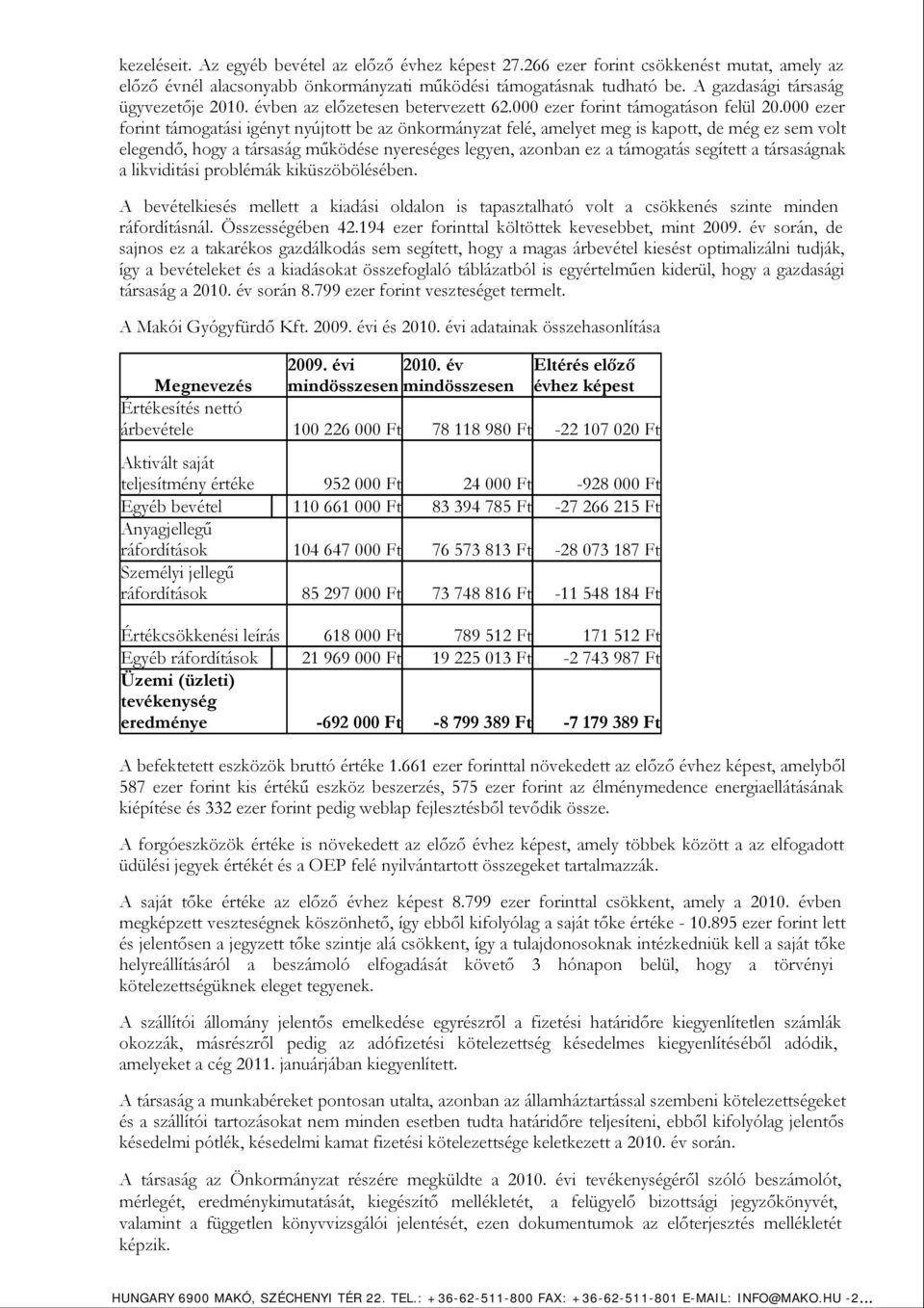 000 ezer forint támogatási igényt nyújtott be az önkormányzat felé, amelyet meg is kapott, de még ez sem volt elegendő, hogy a társaság működése nyereséges legyen, azonban ez a támogatás segített a