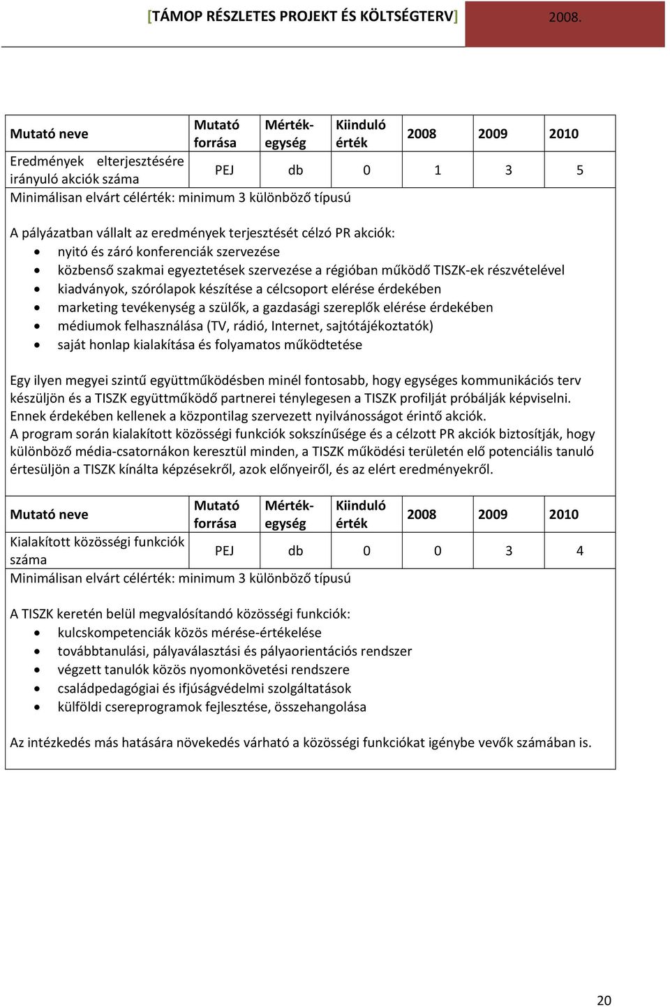 szülők, a gazdasági szereplők elérése érdekében médiumok felhasználása (TV, rádió, Internet, sajtótájékoztatók) saját honlap kialakítása és folyamatos működtetése Egy ilyen megyei szintű