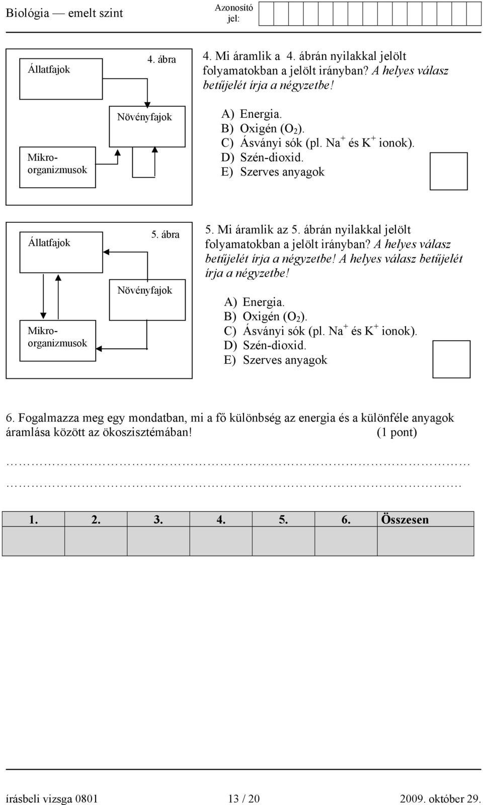 A helyes válasz betűjelét írja a négyzetbe! A helyes válasz betűjelét írja a négyzetbe! A) Energia. B) Oxigén (O 2 ). C) Ásványi sók (pl. Na + és K + ionok). D) Szén-dioxid. E) Szerves anyagok 6.