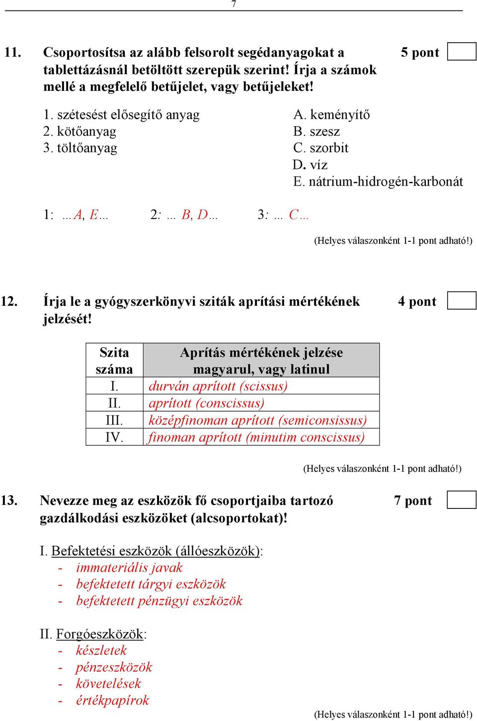 Szita száma Aprítás mértékének jelzése magyarul, vagy latinul I. durván aprított (scissus) II. aprított (conscissus) III. középfinoman aprított (semiconsissus) IV.