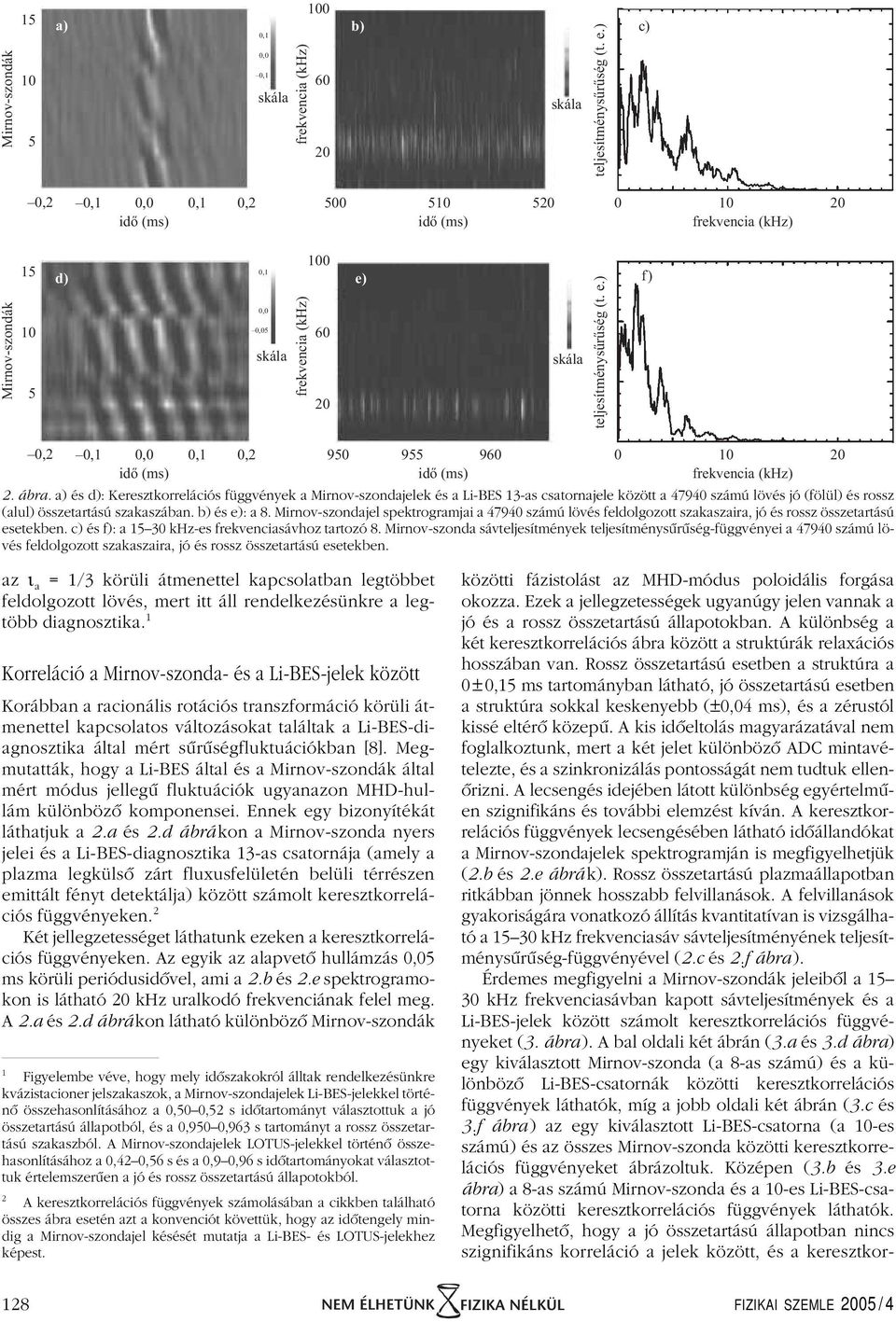 ábra. a) és d): Keresztkorrelációs függvények a Mirnov-szondajelek és a Li-BES 13-as csatornajele között a 47940 számú lövés jó (fölül) és rossz (alul) összetartású szakaszában. b) és e): a 8.