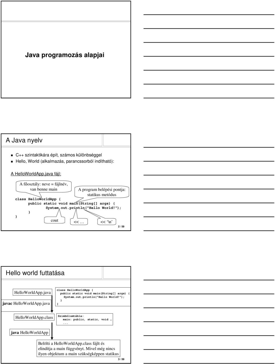 println("Hello World!"); cout << << \n 2 / 59 Hello world futtatása HelloWorldApp.java javac HelloWorldApp.java class HelloWorldApp { public static void main(string[] args) { System.out.println("Hello World!"); HelloWorldApp.
