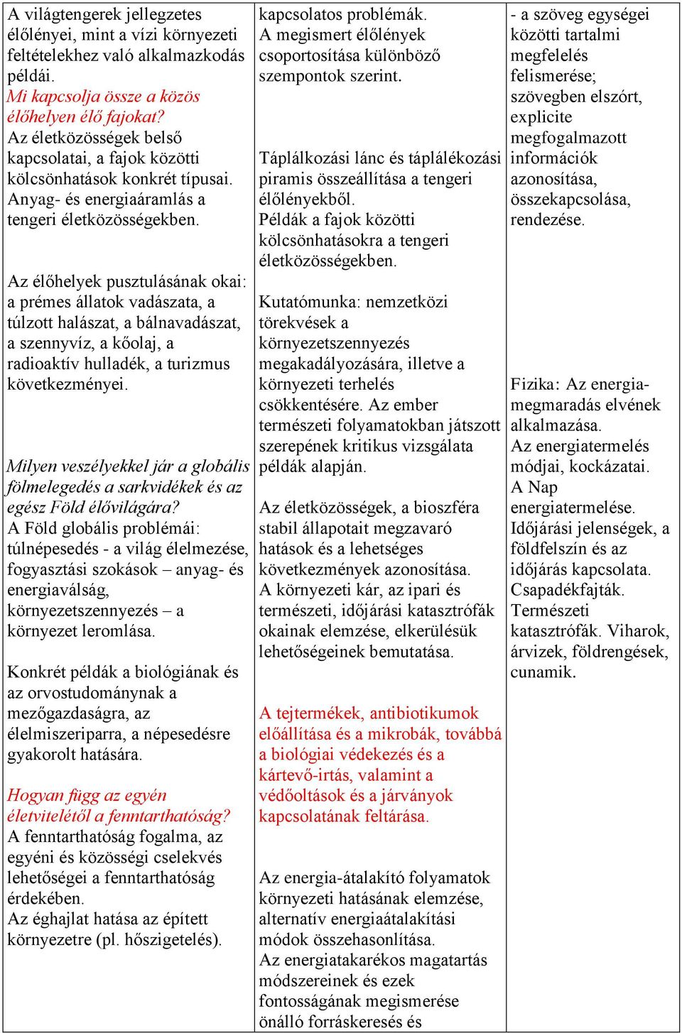 Az élőhelyek pusztulásának okai: a prémes állatok vadászata, a túlzott halászat, a bálnavadászat, a szennyvíz, a kőolaj, a radioaktív hulladék, a turizmus következményei.