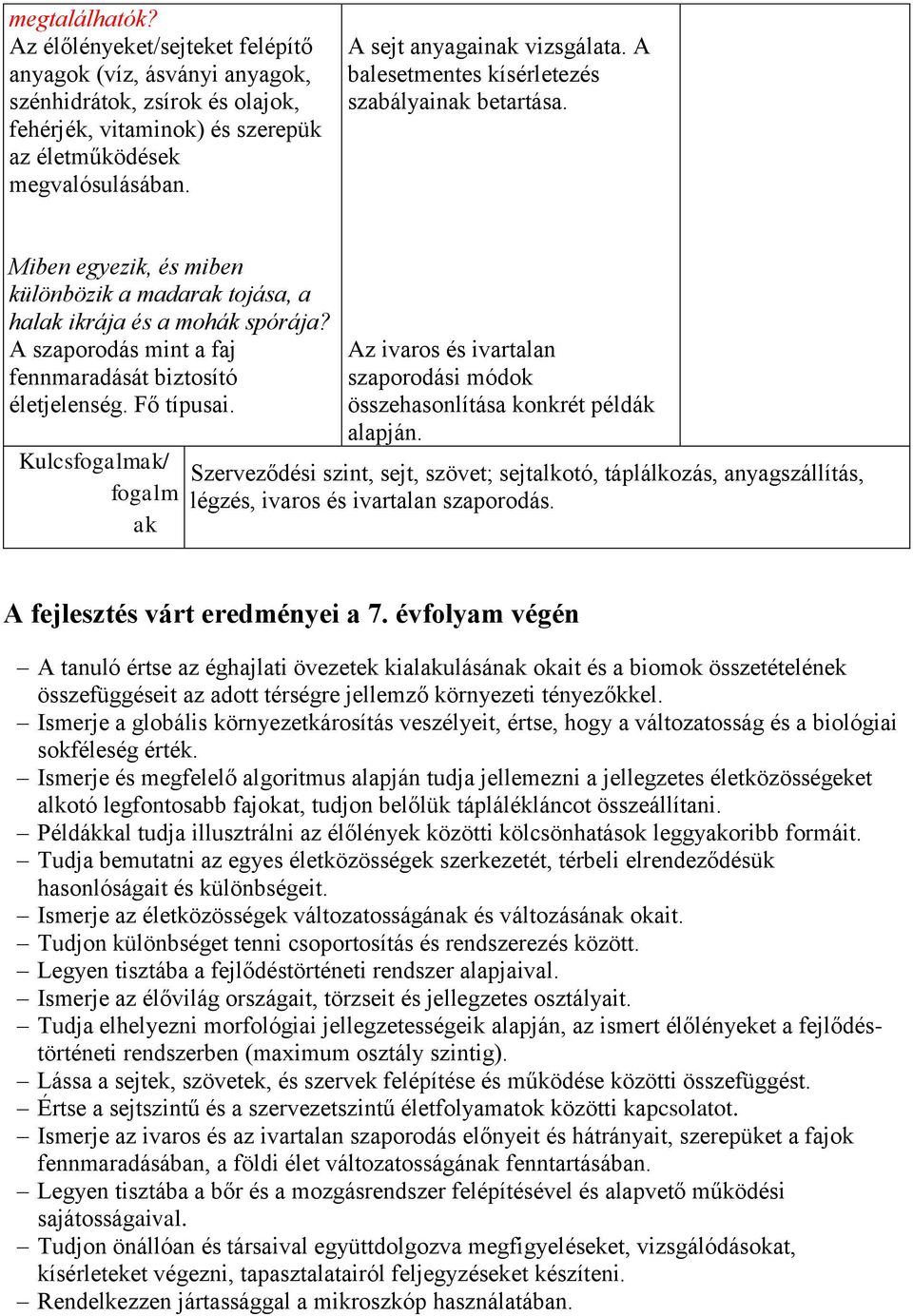 A szaporodás mint a faj fennmaradását biztosító életjelenség. Fő típusai. Kulcsfogalmak/ fogalm ak Az ivaros és ivartalan szaporodási módok összehasonlítása konkrét példák alapján.