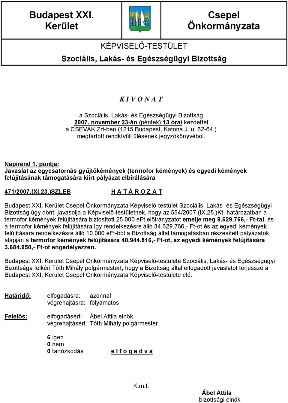 000 eft-ból a Bizottság által támogatásban részesített pályázatok alapján a termofor kémények felújítására 40.944.816,- Ft-ot, az egyedi kémények felújítására 3.684.950,- Ft-ot engedélyezzen.