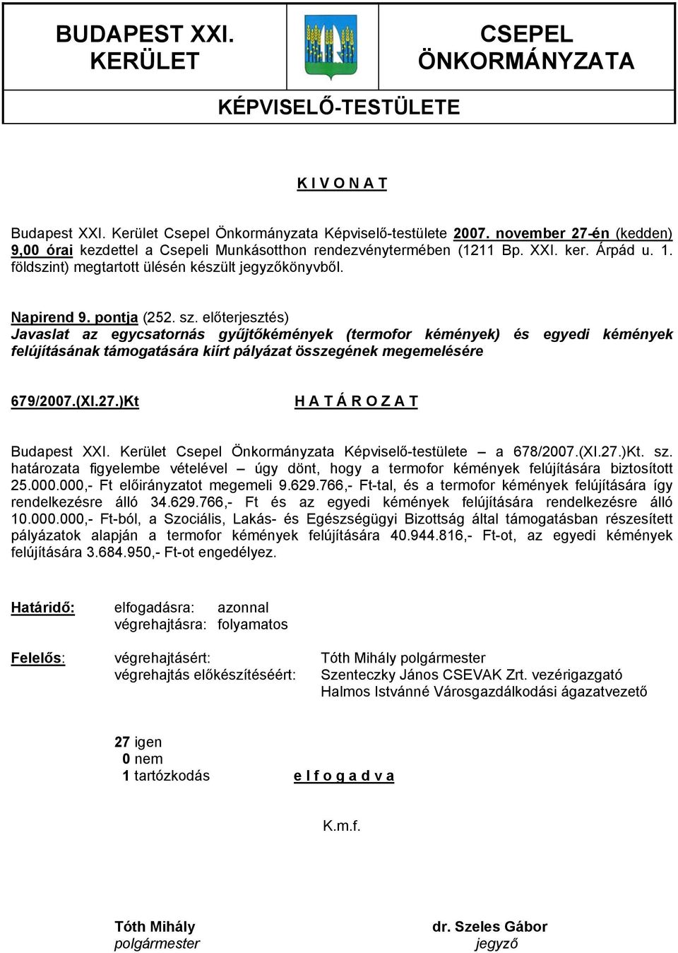 Képviselő-testülete a 678/2007.(XI.27.)Kt. sz. határozata figyelembe vételével úgy dönt, hogy a termofor kémények felújítására biztosított 25.000.000,- Ft előirányzatot megemeli 9.629.