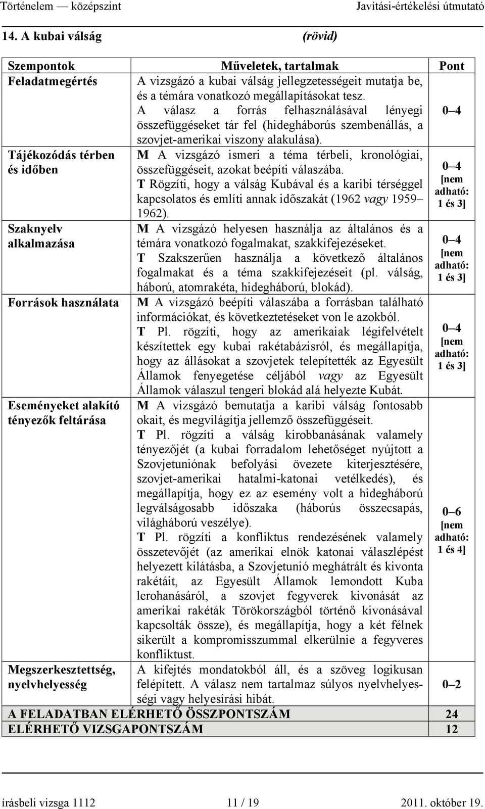 Tájékozódás térben és időben Szaknyelv alkalmazása Források használata Eseményeket alakító tényezők feltárása Megszerkesztettség, nyelvhelyesség M A vizsgázó ismeri a téma térbeli, kronológiai,