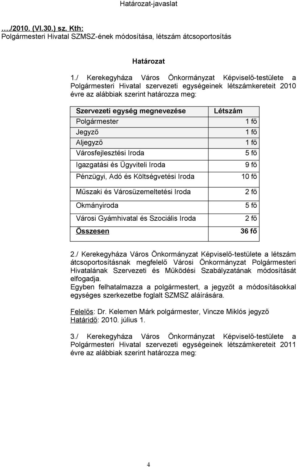 / Kerekegyháza Város Önkormányzat Képviselő-testülete a létszám átcsoportosításnak megfelelő Városi Önkormányzat i Hivatalának Szervezeti és Működési Szabályzatának módosítását elfogadja.