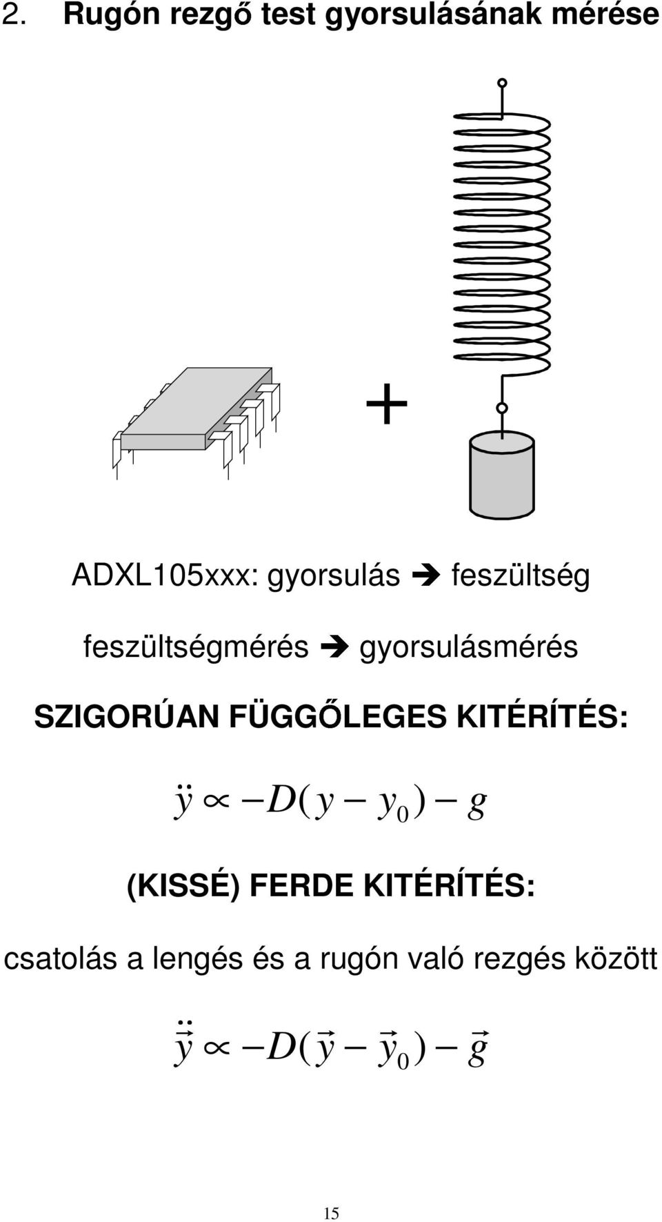 SZIGORÚAN FÜGG LEGES KITÉRÍTÉS: y D y y ) ( 0 g (KISSÉ)