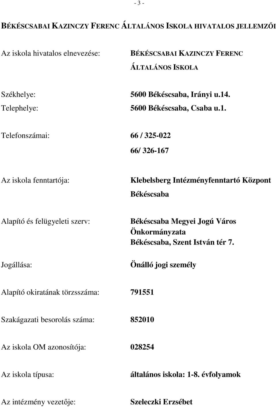 . 5600 Békéscsaba, Csaba u.1.