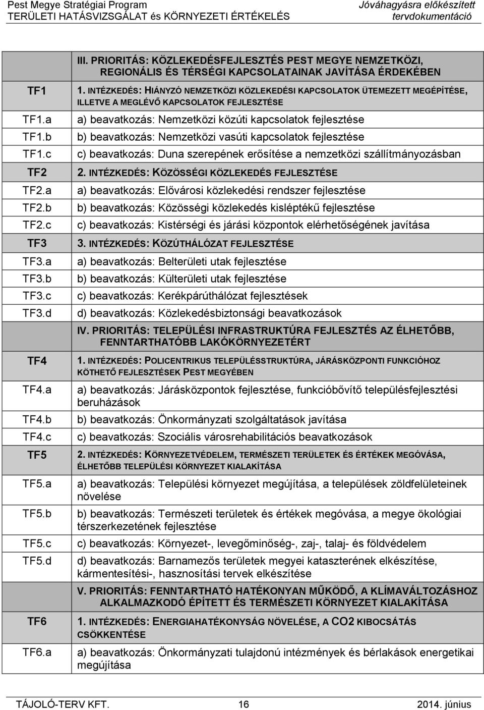 INTÉZKEDÉS: HIÁNYZÓ NEMZETKÖZI KÖZLEKEDÉSI KAPCSOLATOK ÜTEMEZETT MEGÉPÍTÉSE, ILLETVE A MEGLÉVŐ KAPCSOLATOK FEJLESZTÉSE a) beavatkozás: Nemzetközi közúti kapcsolatok fejlesztése b) beavatkozás: